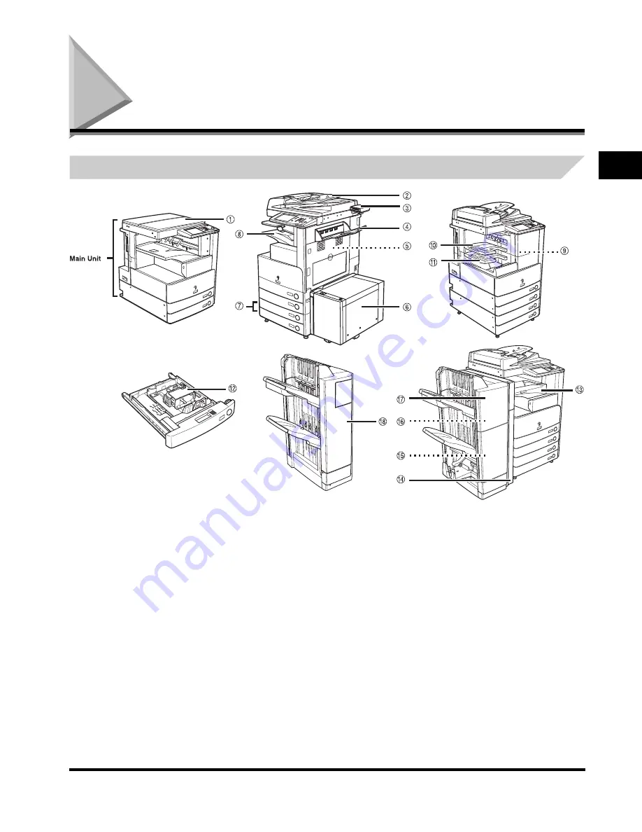 Canon iR2270 Series User Manual Download Page 39