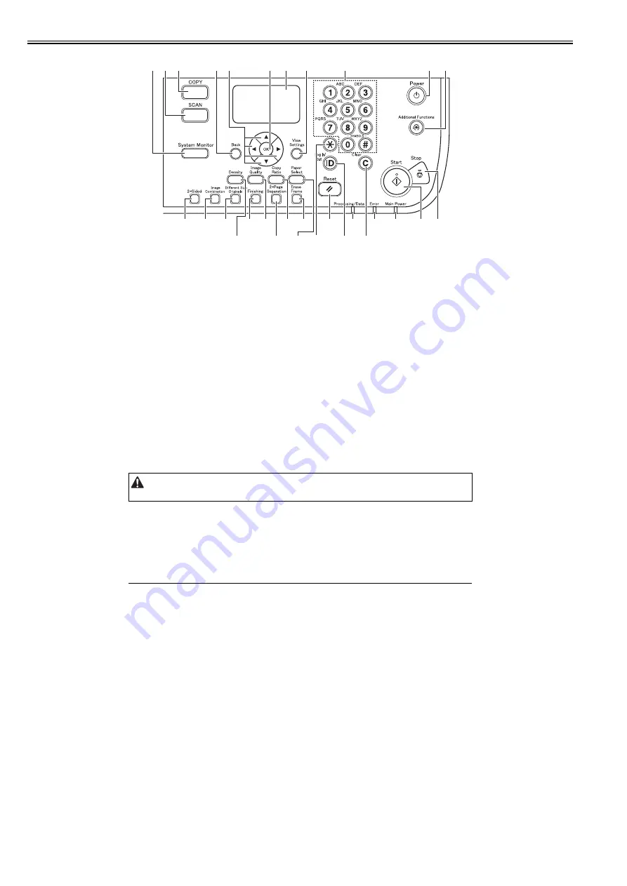 Canon iR2318 series Скачать руководство пользователя страница 34