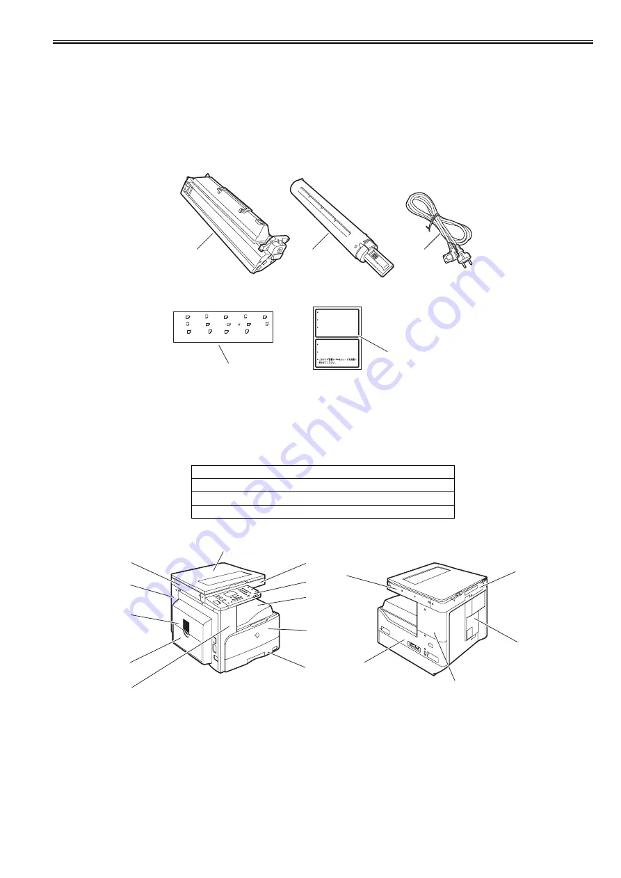 Canon iR2318 series Service Manual Download Page 57