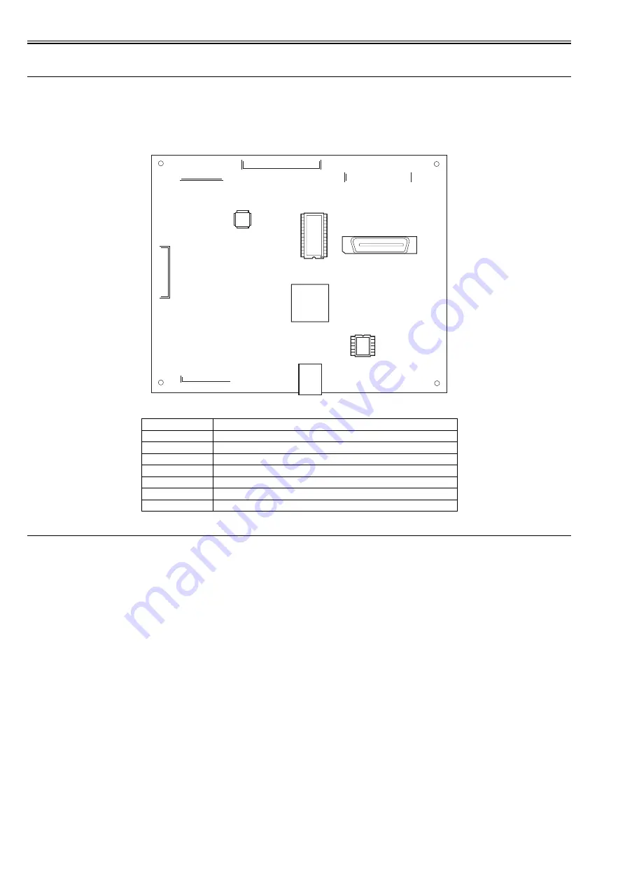 Canon iR2318 series Скачать руководство пользователя страница 96