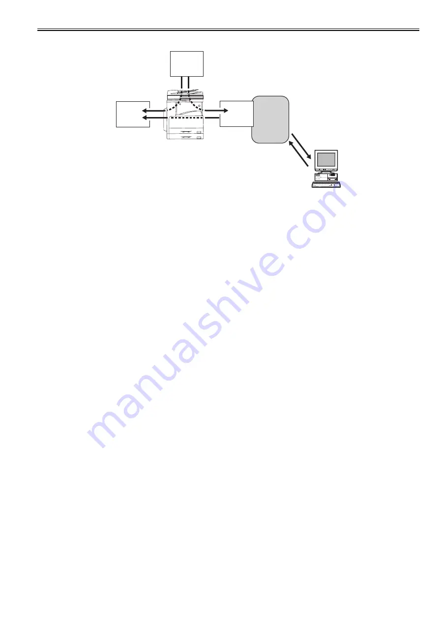 Canon iR2318 series Service Manual Download Page 97