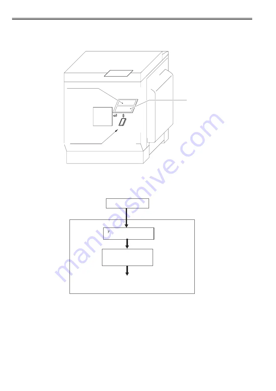 Canon iR2318 series Скачать руководство пользователя страница 98