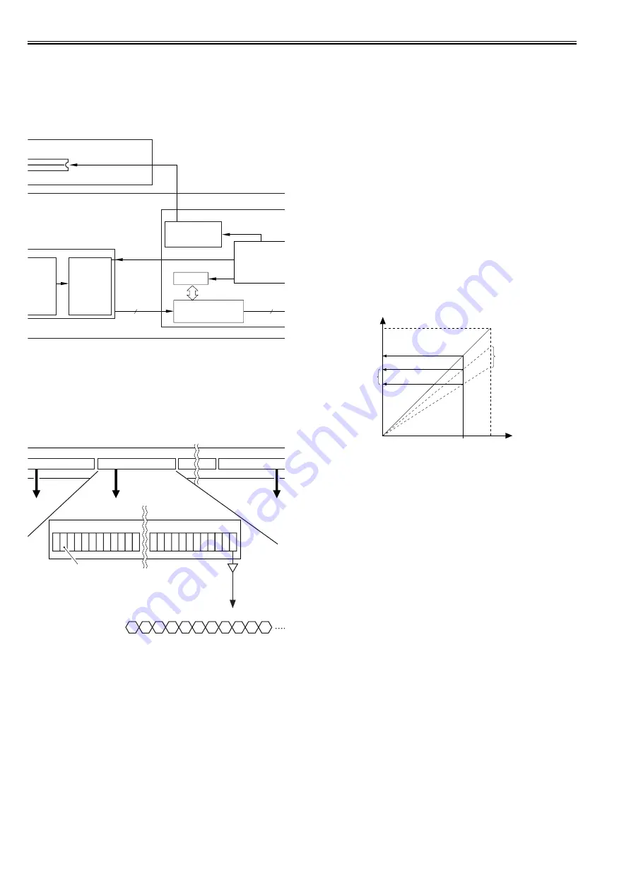 Canon iR2318 series Скачать руководство пользователя страница 124