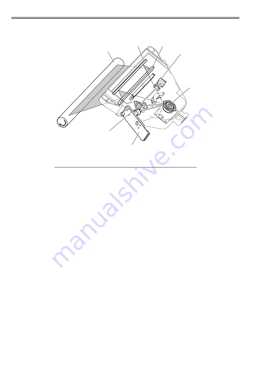 Canon iR2318 series Скачать руководство пользователя страница 142