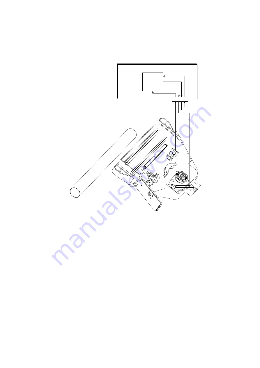 Canon iR2318 series Скачать руководство пользователя страница 145