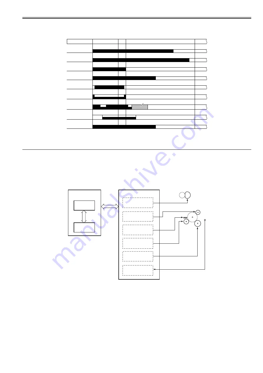 Canon iR2318 series Скачать руководство пользователя страница 157