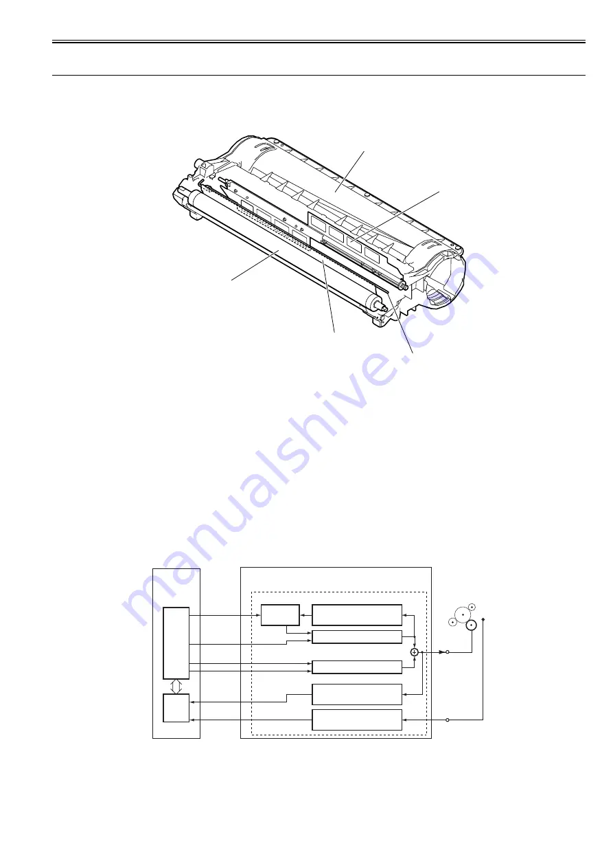 Canon iR2318 series Скачать руководство пользователя страница 159