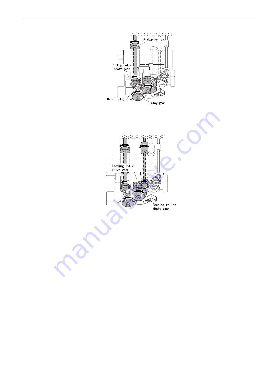 Canon iR2318 series Скачать руководство пользователя страница 181