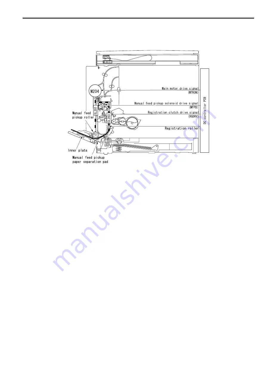 Canon iR2318 series Скачать руководство пользователя страница 183