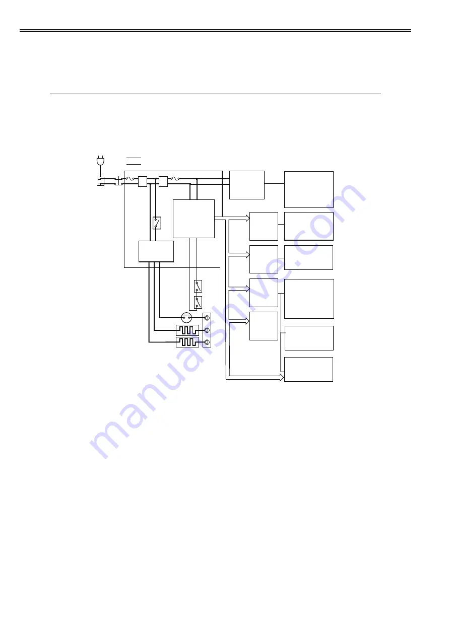 Canon iR2318 series Скачать руководство пользователя страница 214