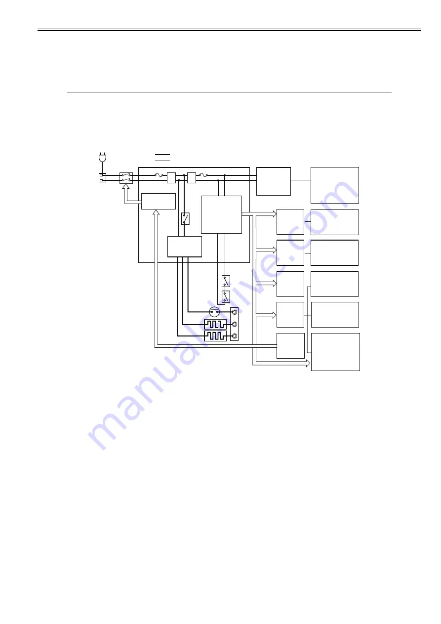 Canon iR2318 series Скачать руководство пользователя страница 215