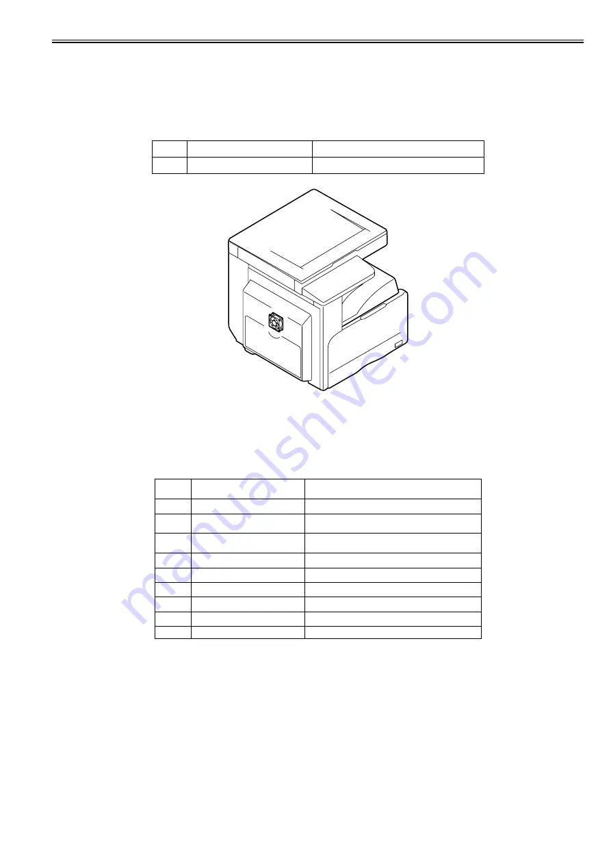 Canon iR2318 series Скачать руководство пользователя страница 249