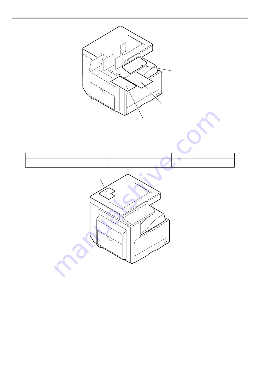 Canon iR2318 series Скачать руководство пользователя страница 254