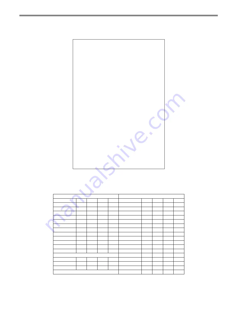 Canon iR2318 series Скачать руководство пользователя страница 281