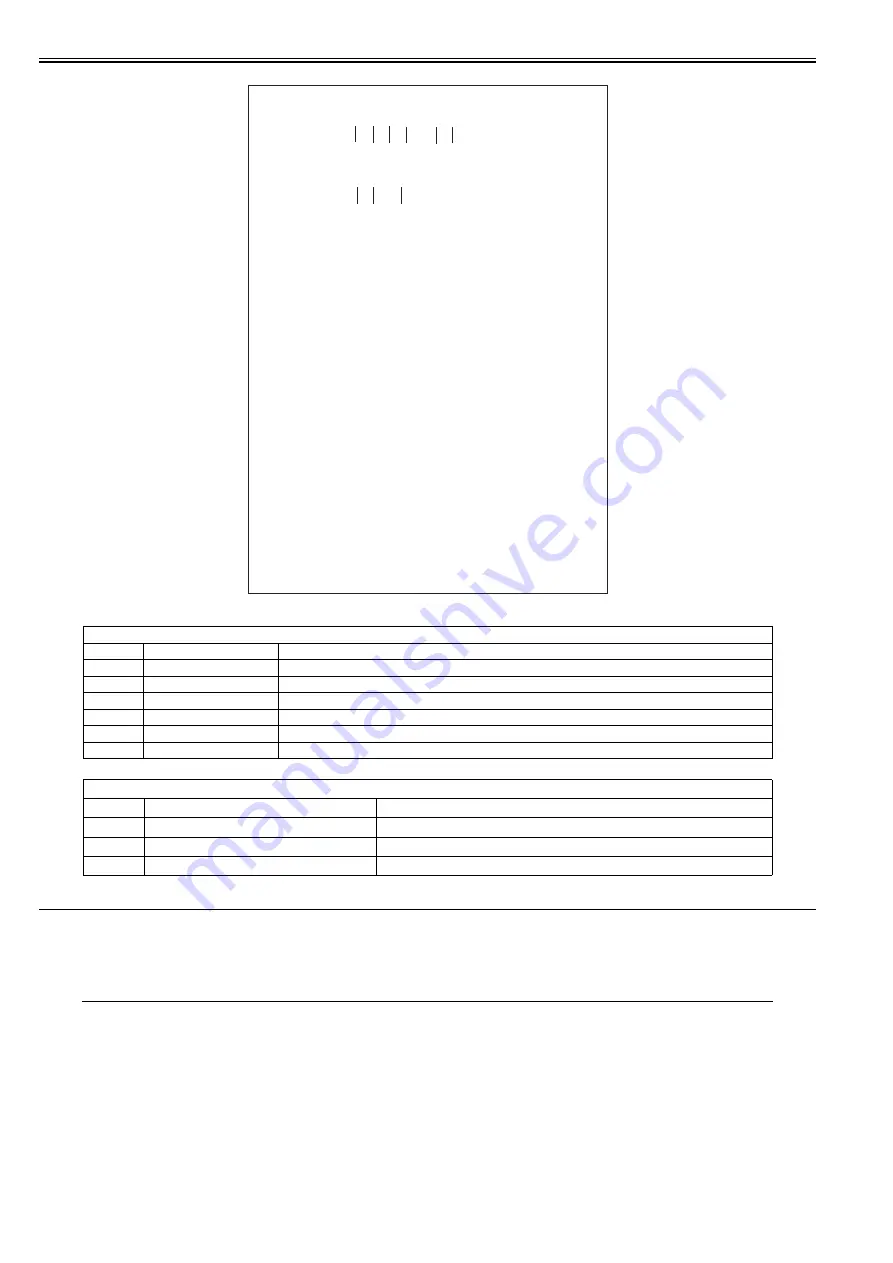 Canon iR2318 series Скачать руководство пользователя страница 282