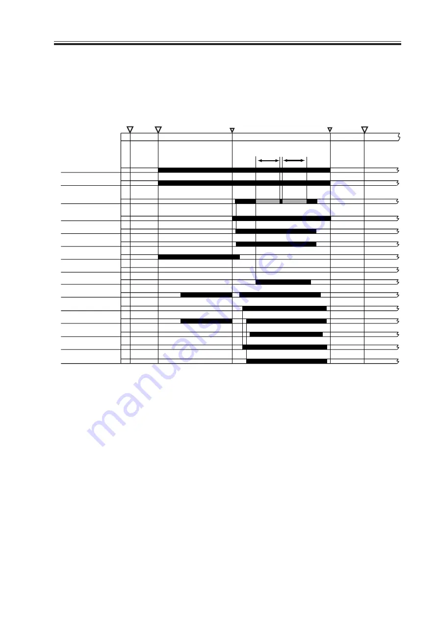 Canon IR5000 - iR B/W Laser Service Manual Download Page 216