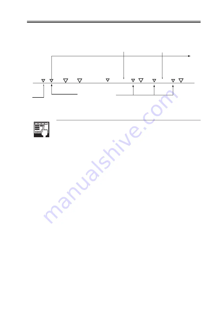 Canon IR5000 - iR B/W Laser Service Manual Download Page 222