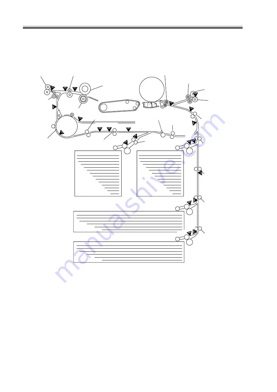 Canon IR5000 - iR B/W Laser Service Manual Download Page 301