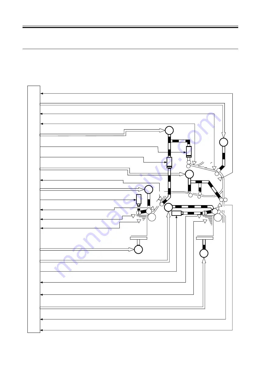 Canon IR5000 - iR B/W Laser Service Manual Download Page 303