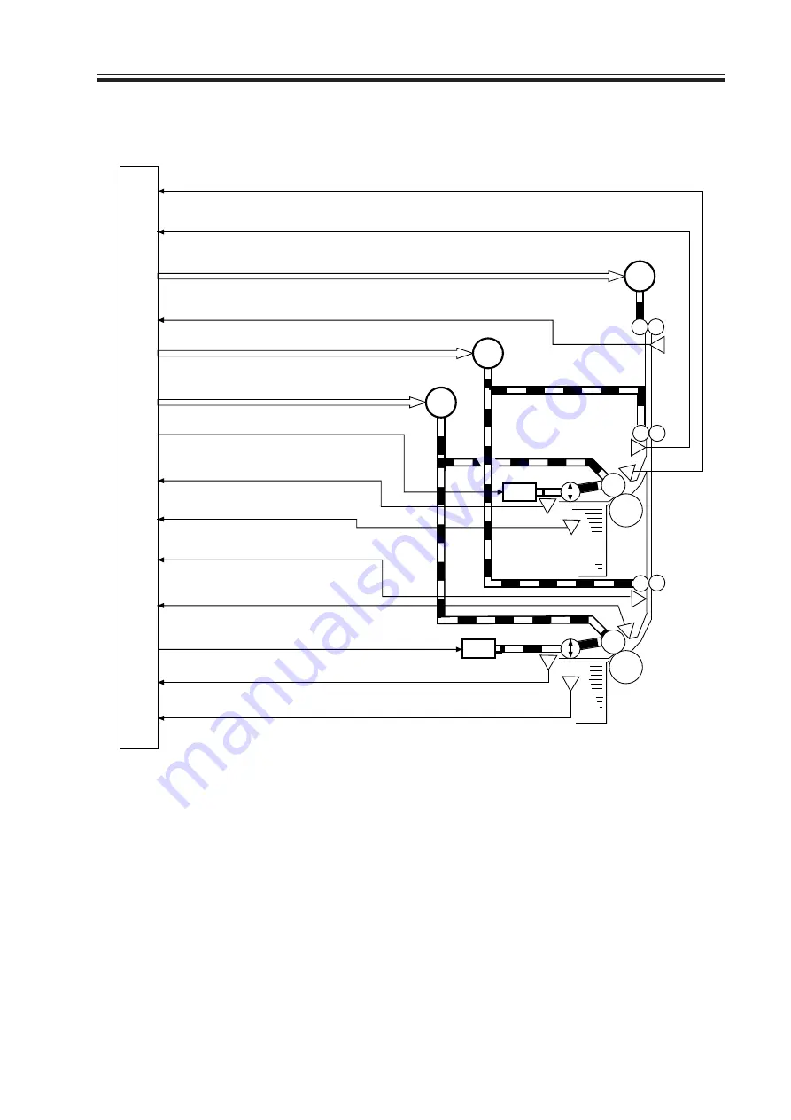 Canon IR5000 - iR B/W Laser Service Manual Download Page 304