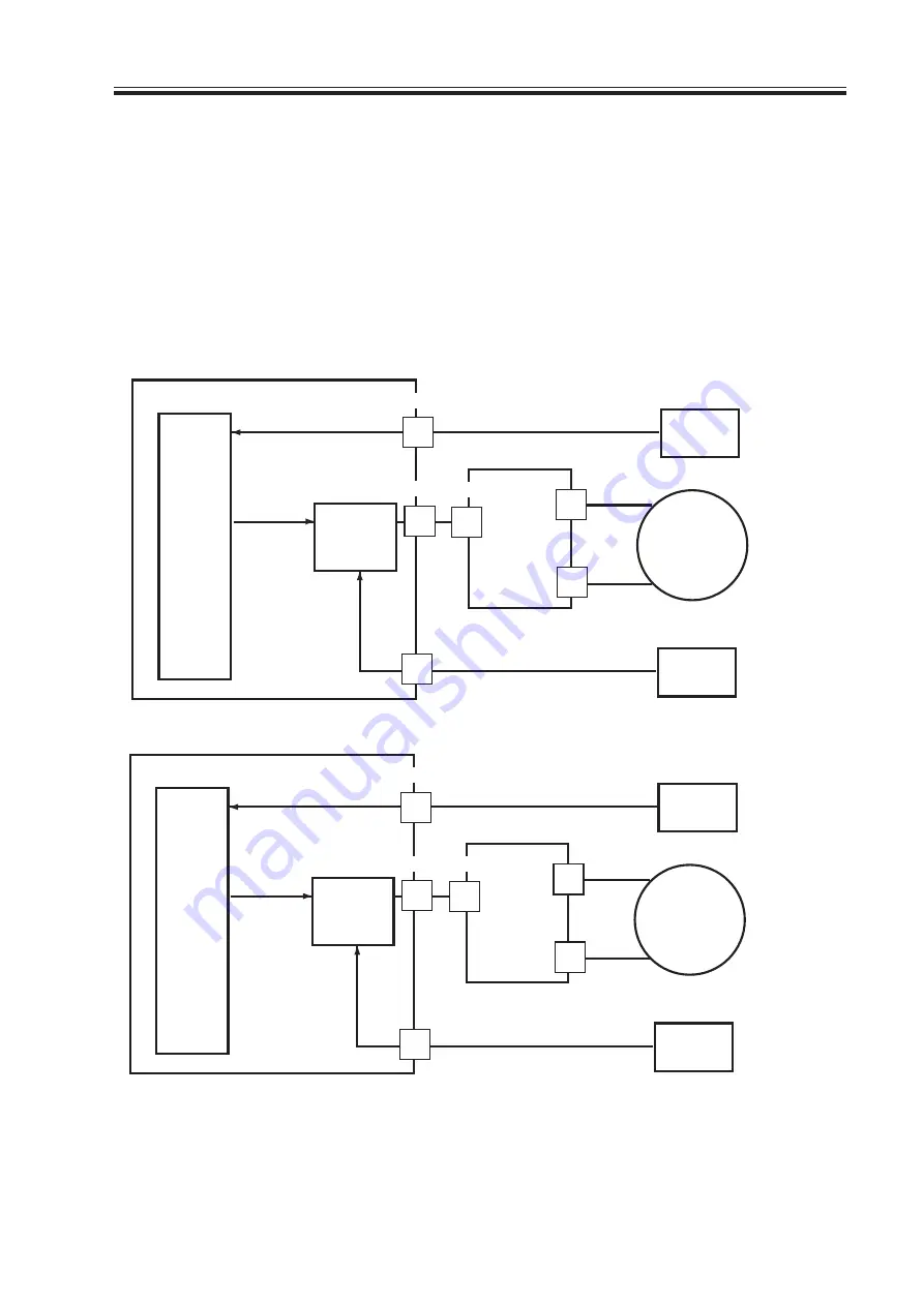 Canon IR5000 - iR B/W Laser Скачать руководство пользователя страница 312