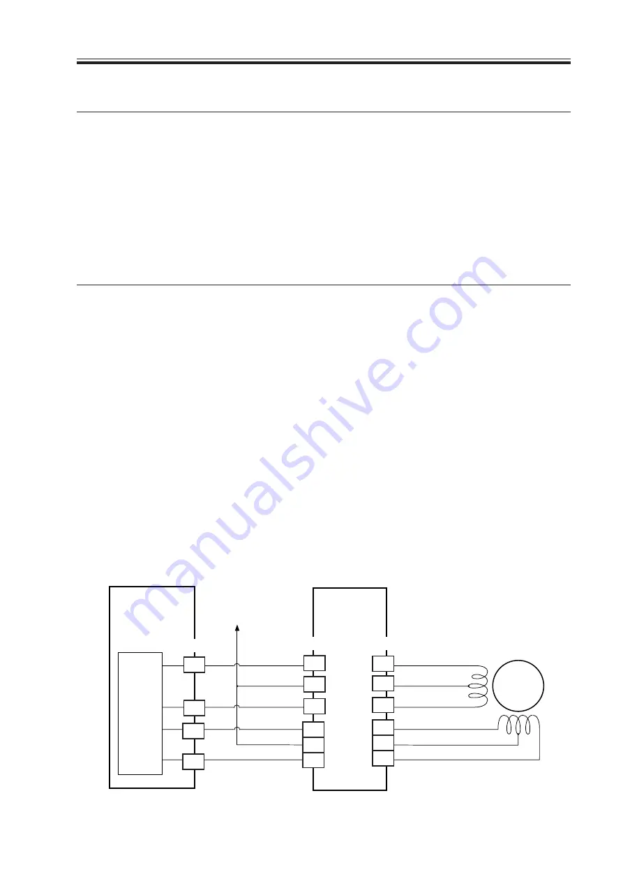 Canon IR5000 - iR B/W Laser Service Manual Download Page 336