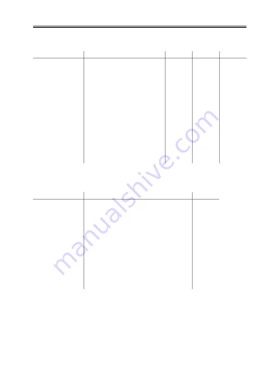 Canon IR5000 - iR B/W Laser Service Manual Download Page 434