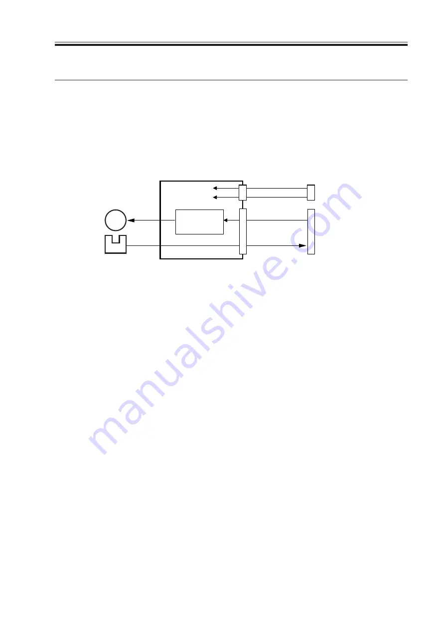 Canon IR5000 - iR B/W Laser Service Manual Download Page 524