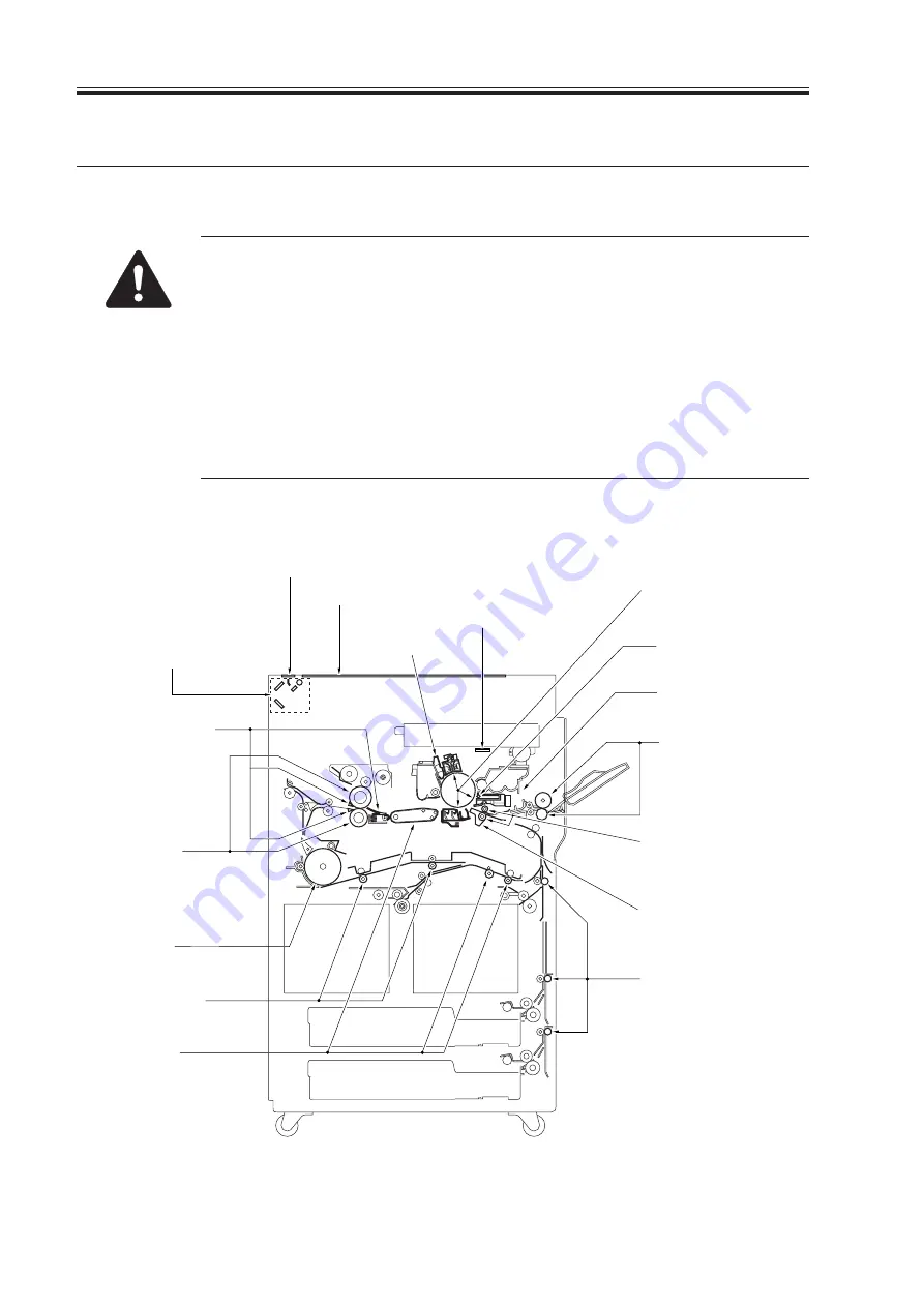 Canon IR5000 - iR B/W Laser Service Manual Download Page 555