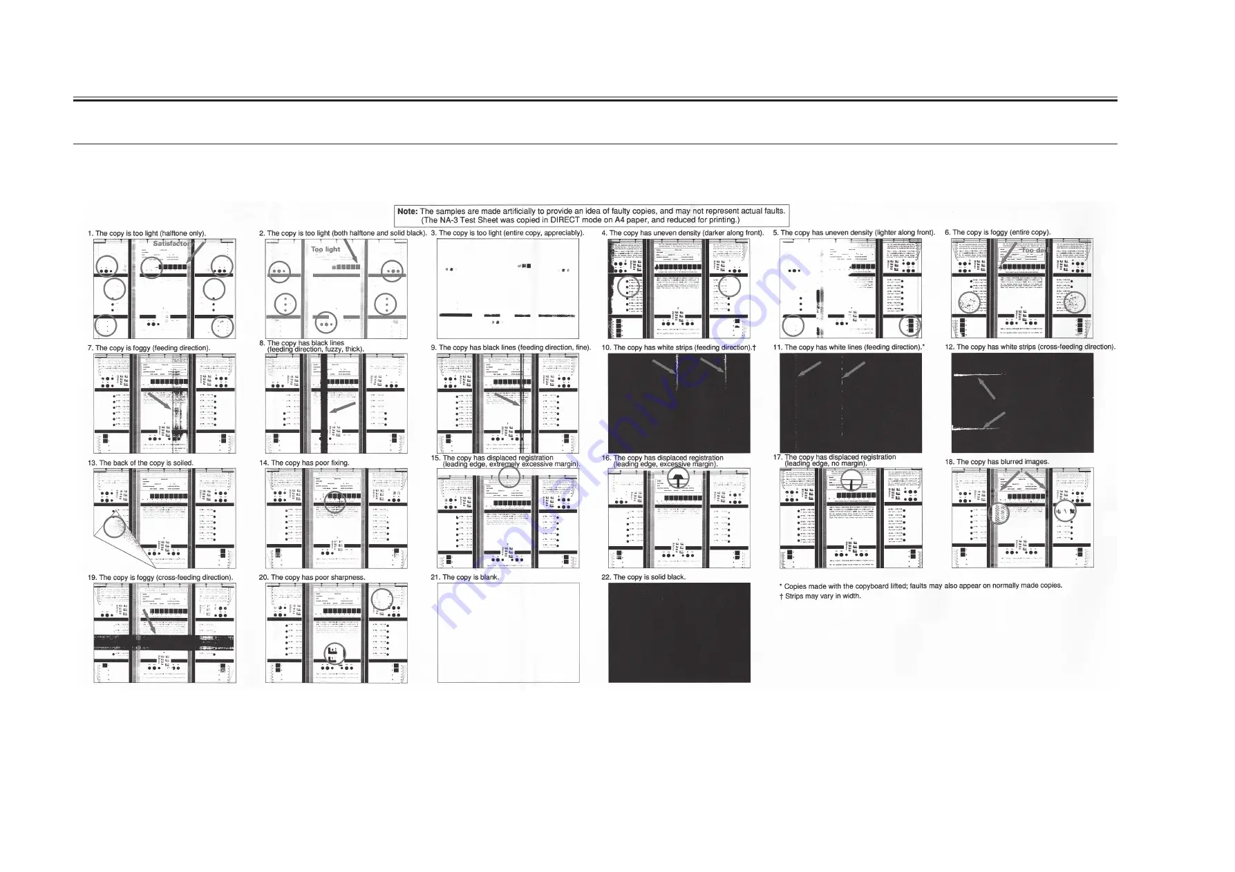 Canon IR5000 - iR B/W Laser Service Manual Download Page 617