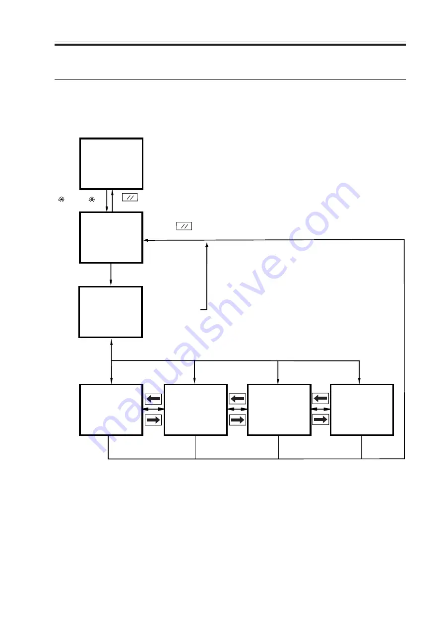 Canon IR5000 - iR B/W Laser Service Manual Download Page 694