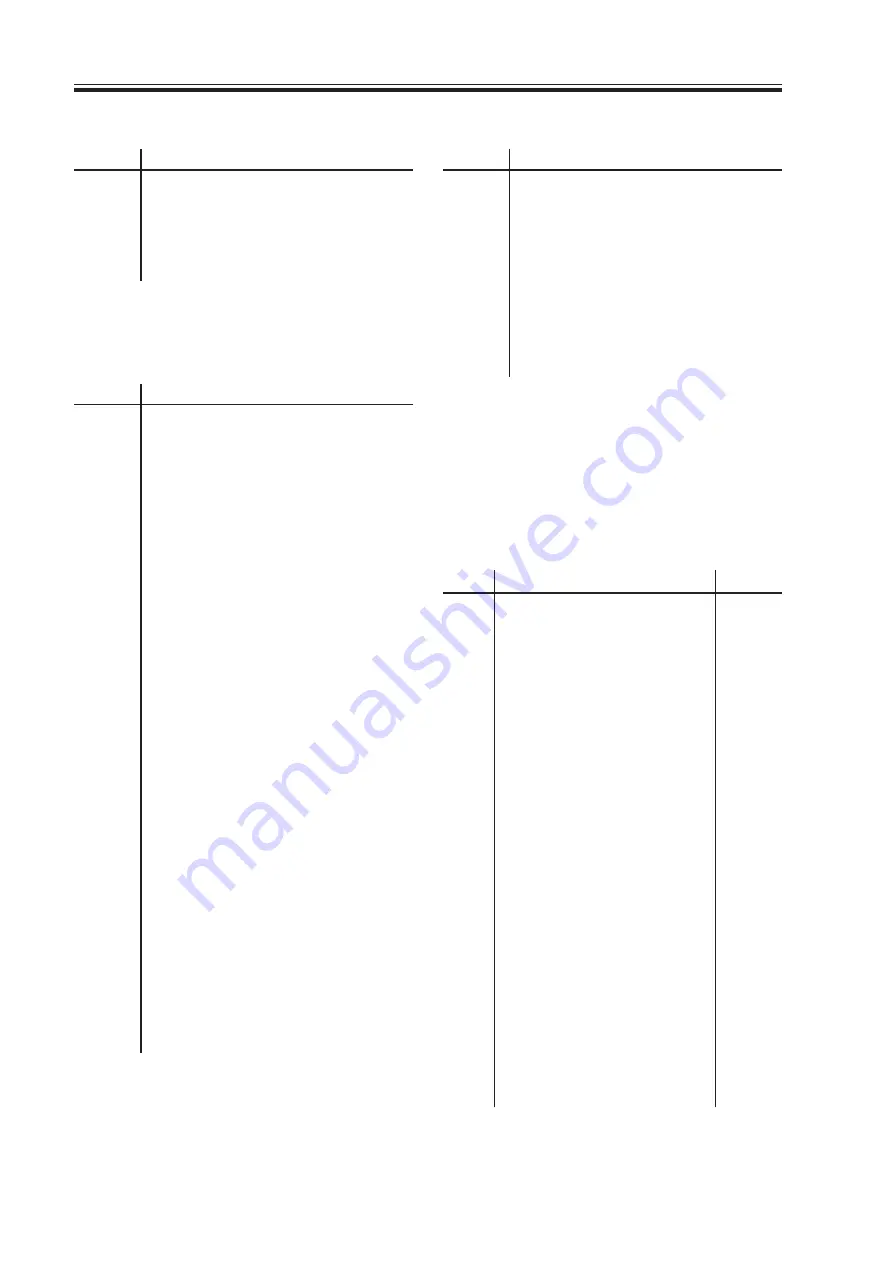 Canon IR5000 - iR B/W Laser Service Manual Download Page 705