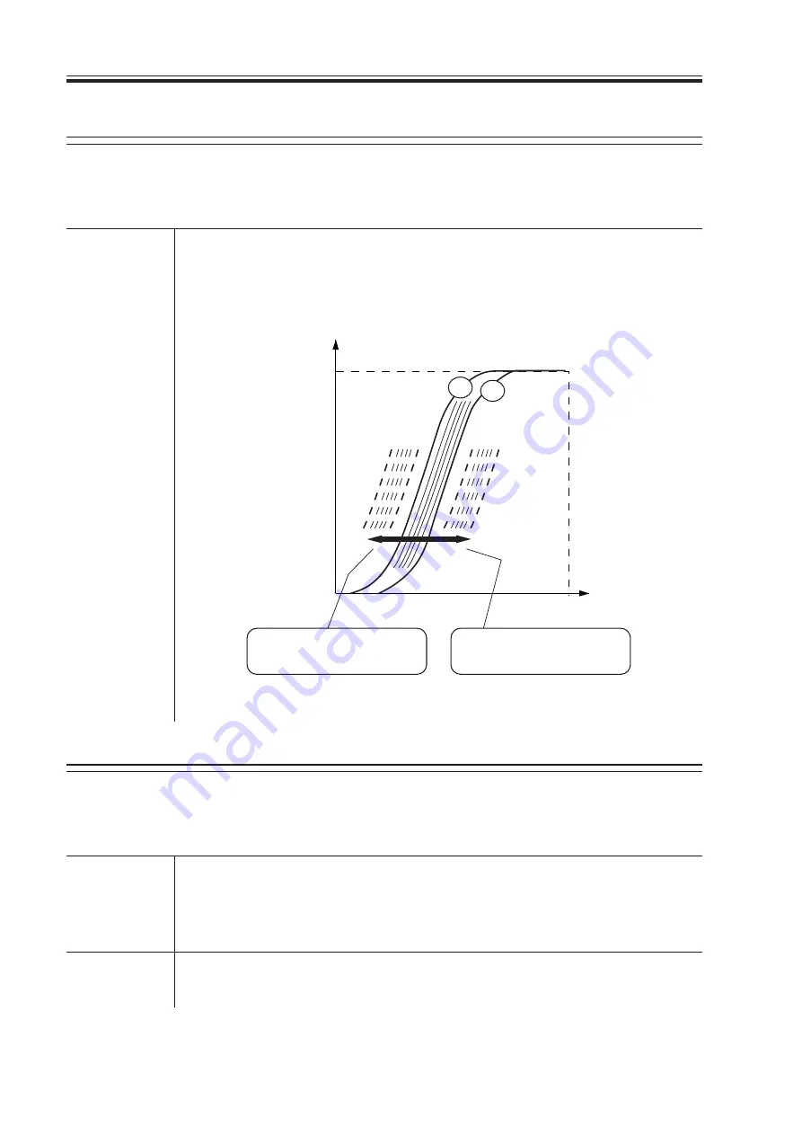 Canon IR5000 - iR B/W Laser Скачать руководство пользователя страница 743