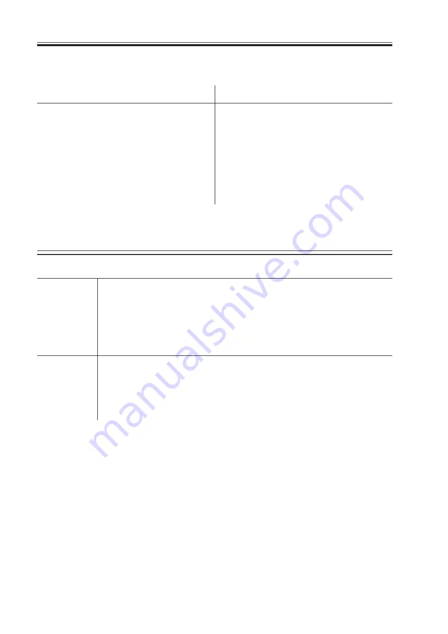 Canon IR5000 - iR B/W Laser Service Manual Download Page 761