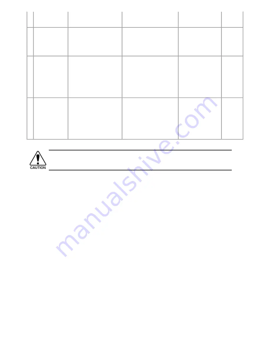 Canon iX7000 Series Service Manual Download Page 5