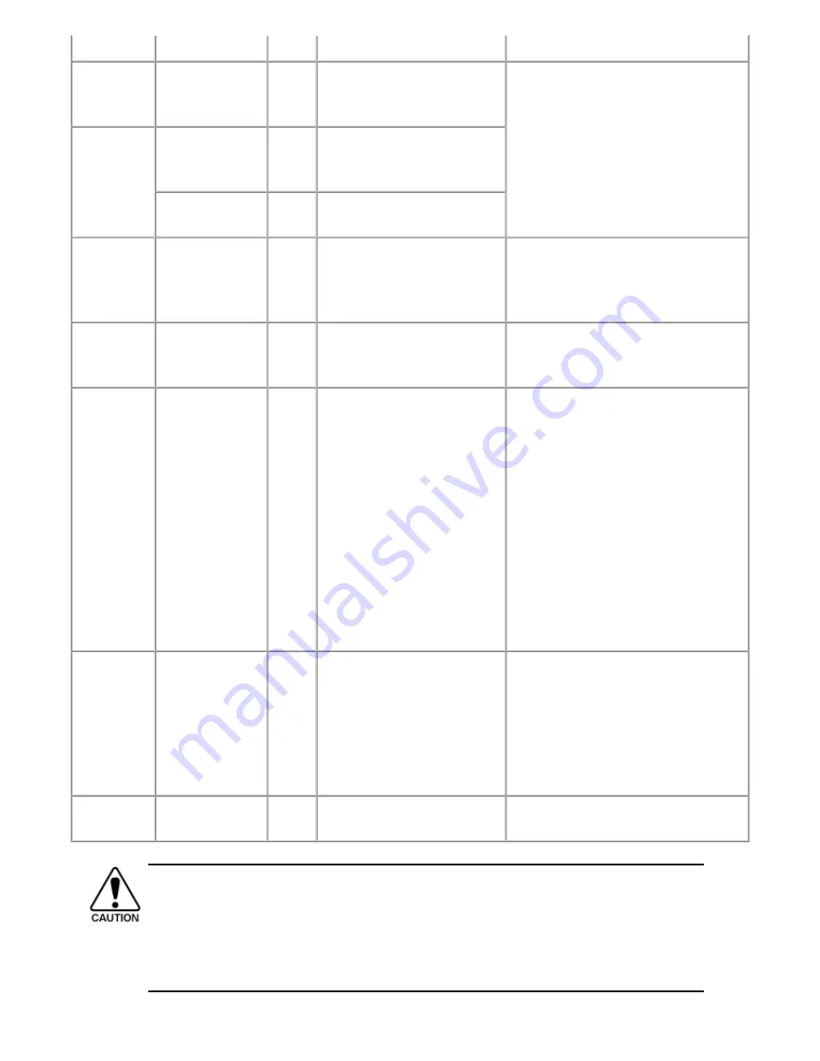 Canon iX7000 Series Service Manual Download Page 20