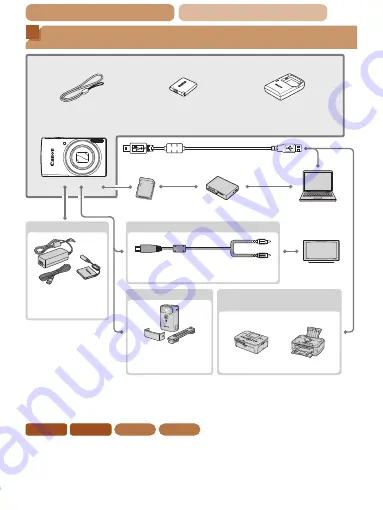 Canon IXUS 145 User Manual Download Page 147