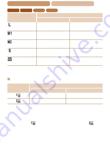 Canon IXUS 145 User Manual Download Page 211