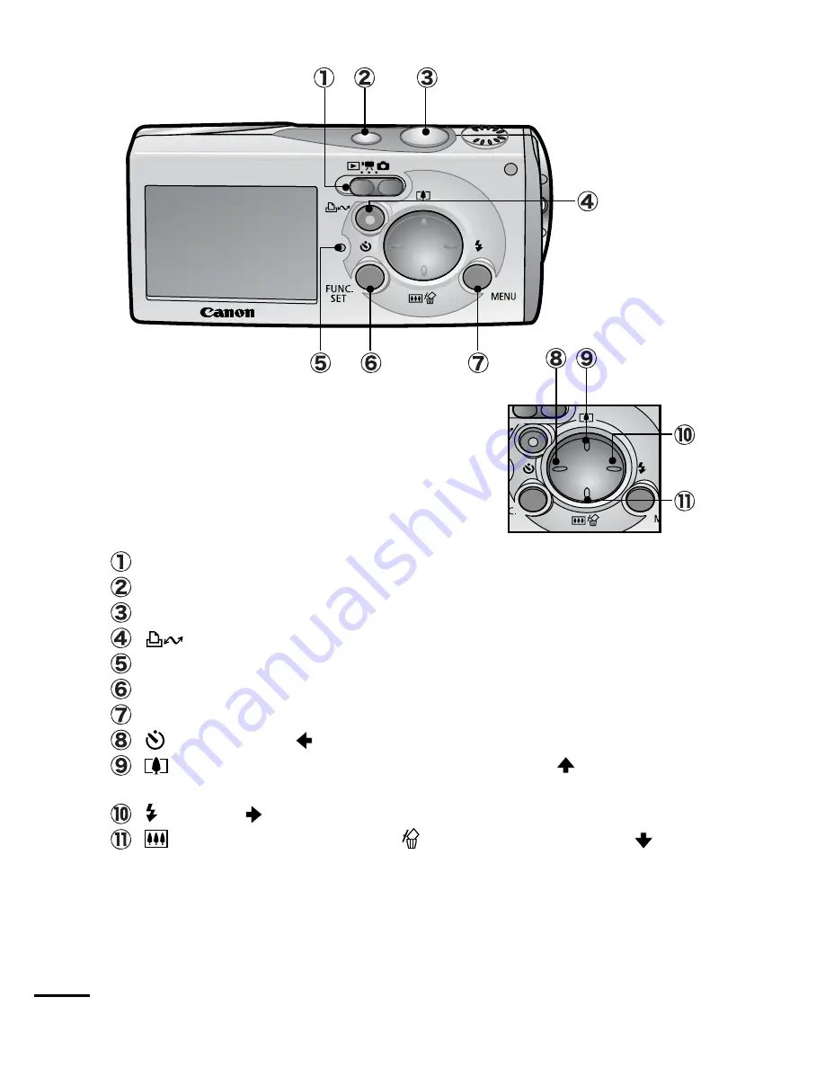 Canon IXUS i Скачать руководство пользователя страница 16