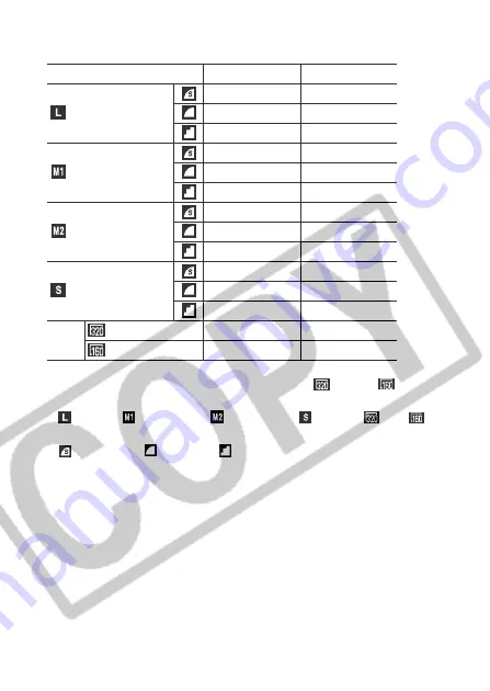 Canon IXUS IXUS i User Manual Download Page 158