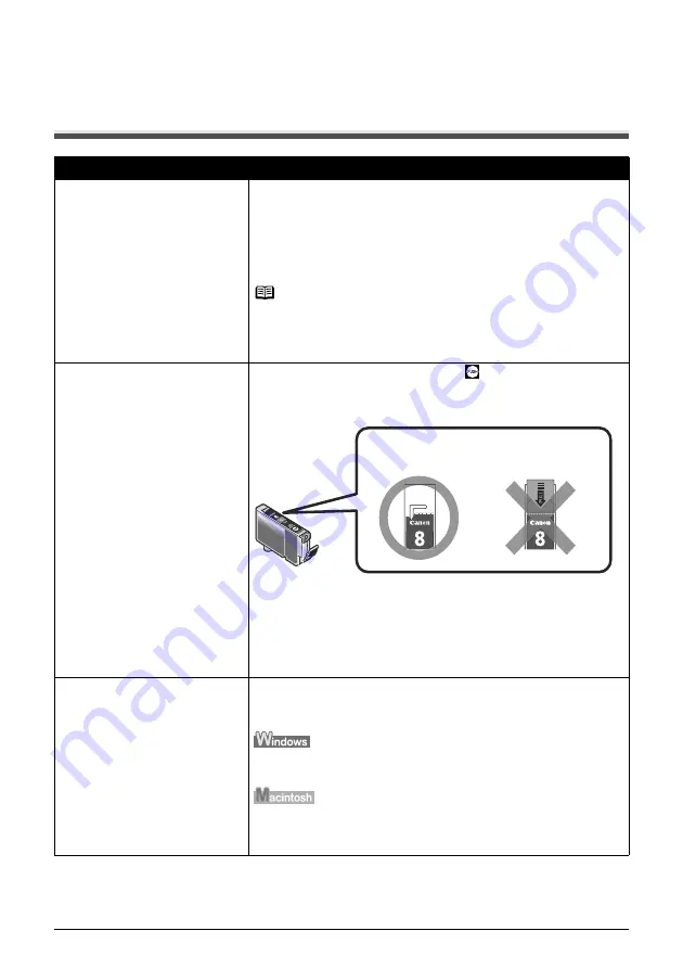 Canon K10266 User Manual Download Page 134