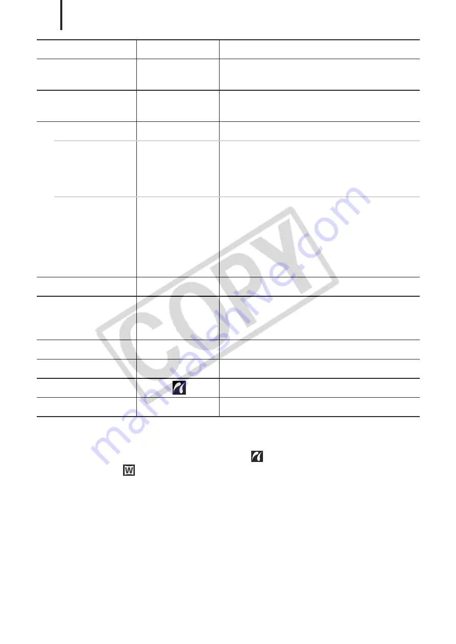 Canon KP-36IP - Powershot A470 & Selphy CP780 Printer Скачать руководство пользователя страница 52