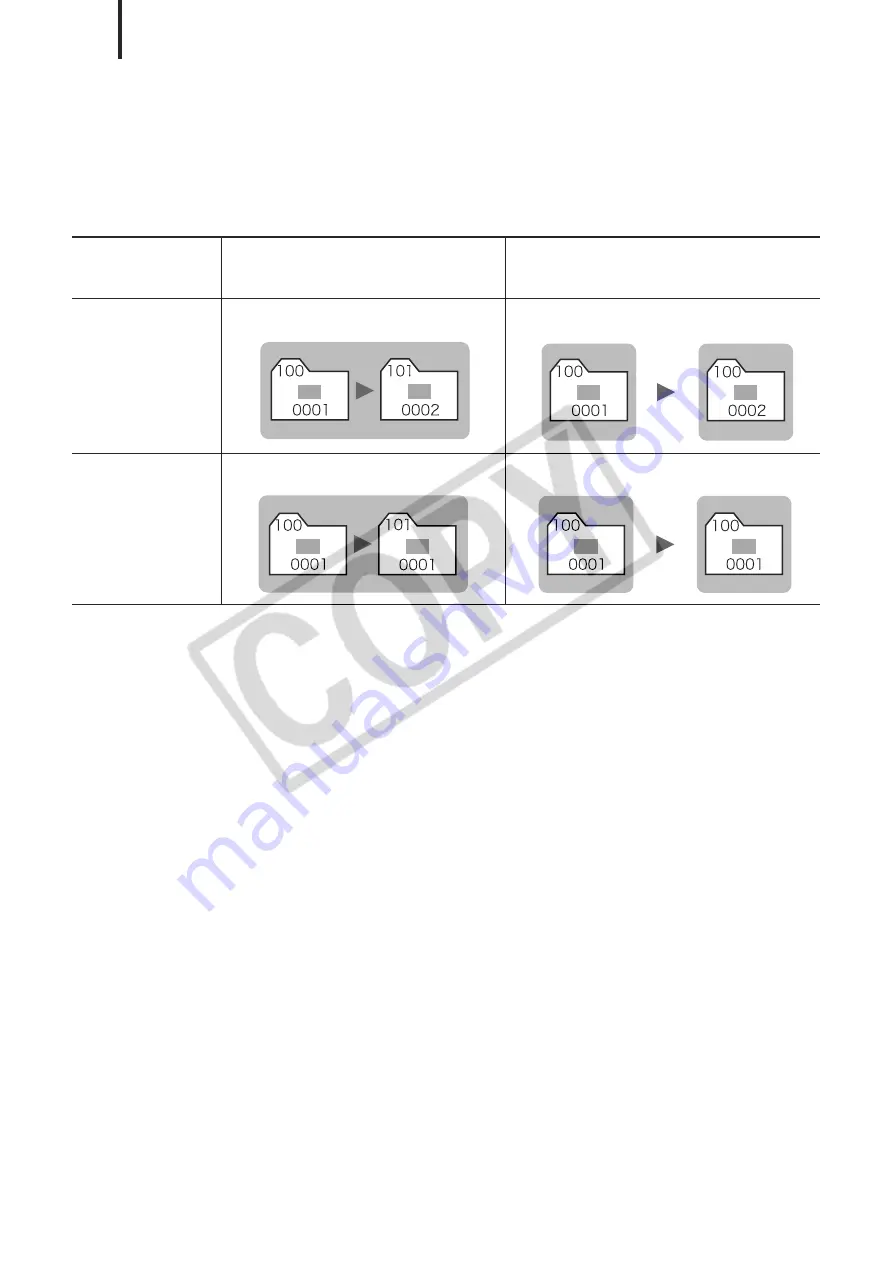 Canon KP-36IP - Powershot A470 & Selphy CP780 Printer Скачать руководство пользователя страница 126