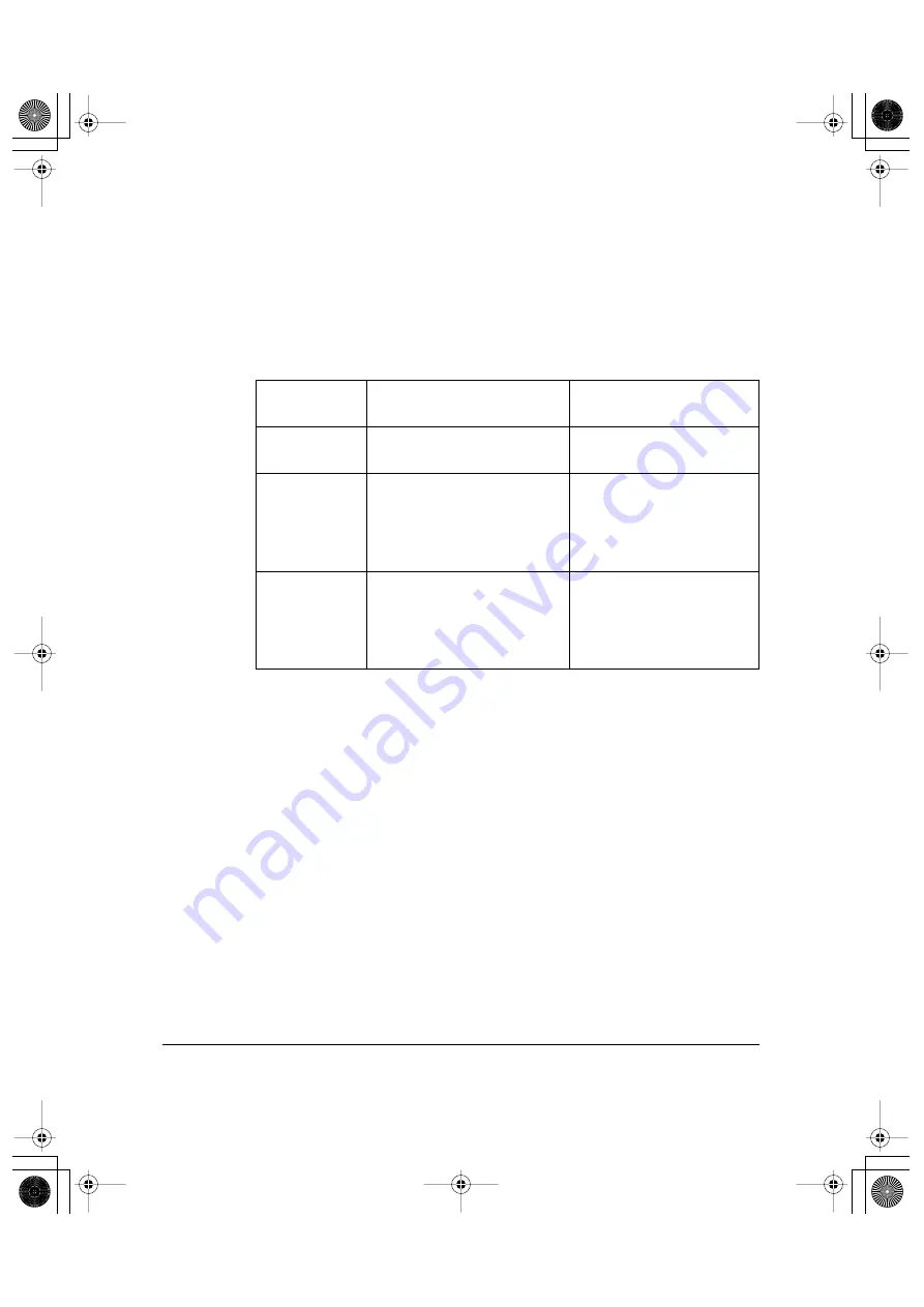 Canon LASER CLASS 2050P User Manual Download Page 204