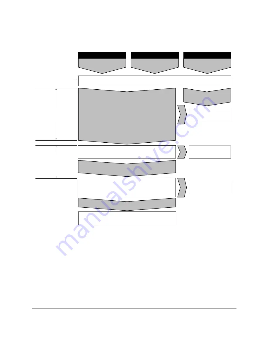 Canon Laser Class 2060 User Manual Download Page 182