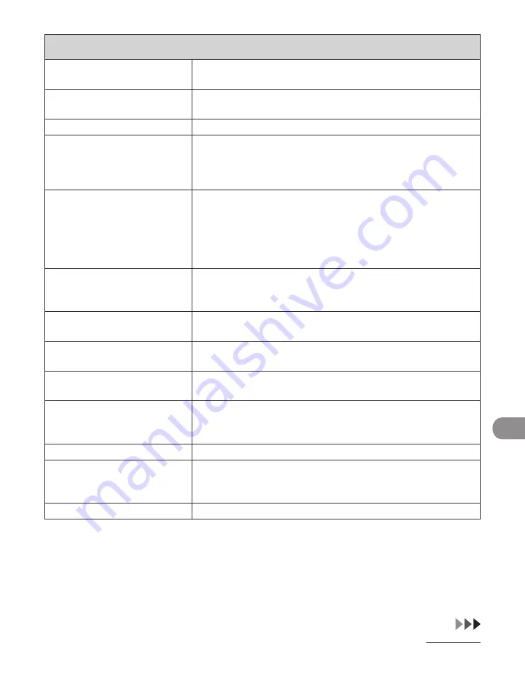 Canon Laser Class 810 Basic Operation Manual Download Page 347