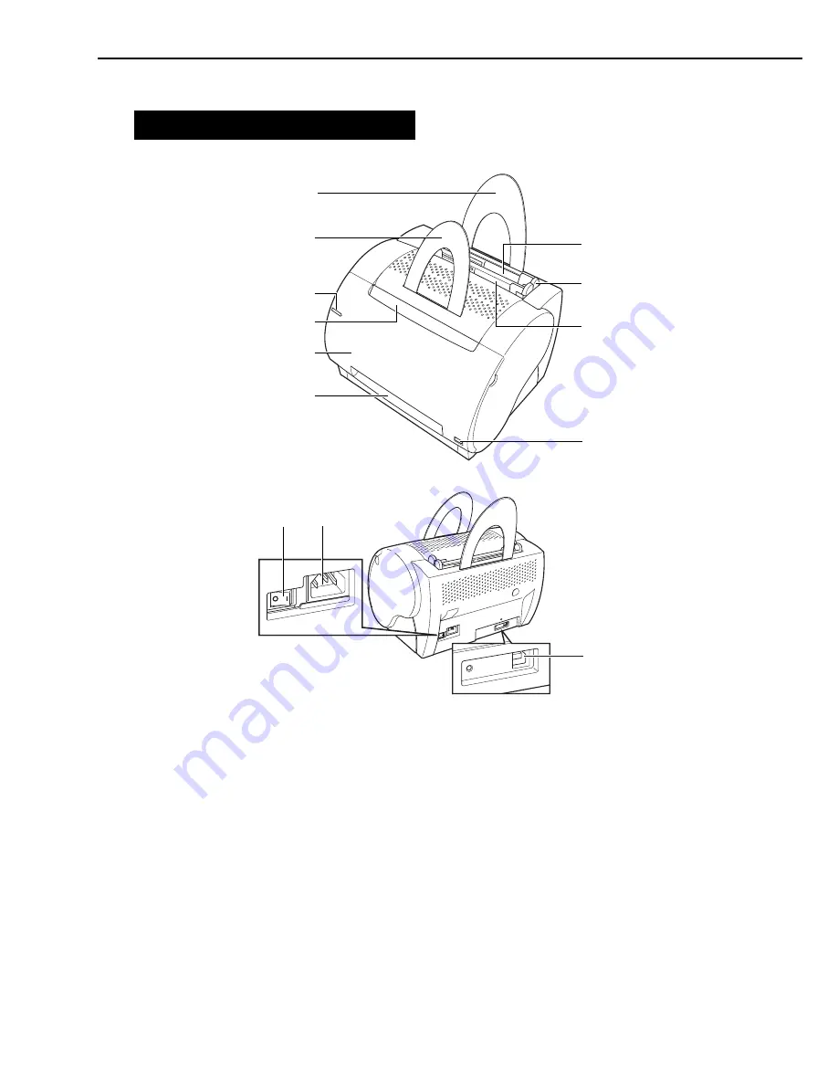 Canon Laser Shot LBP-1120 Скачать руководство пользователя страница 12