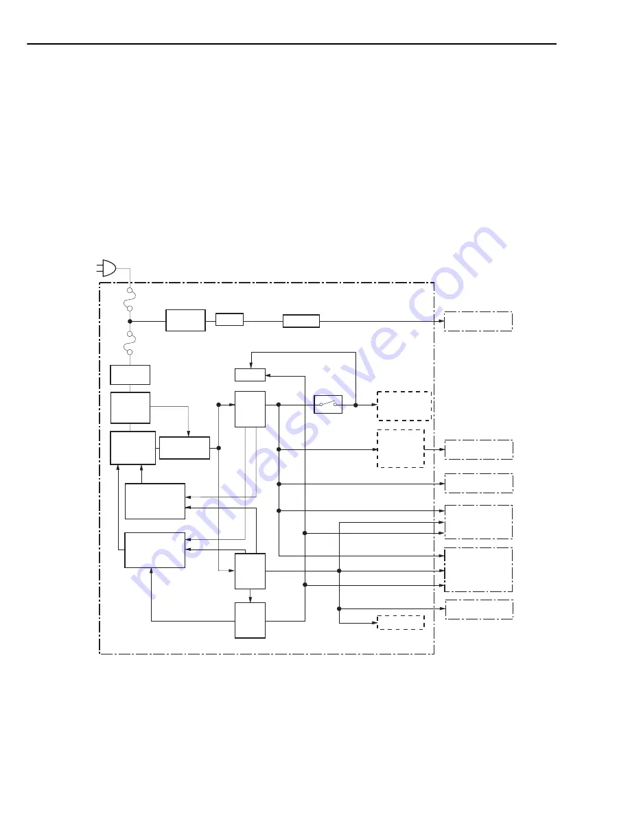 Canon Laser Shot LBP-1120 Service Manual Download Page 31