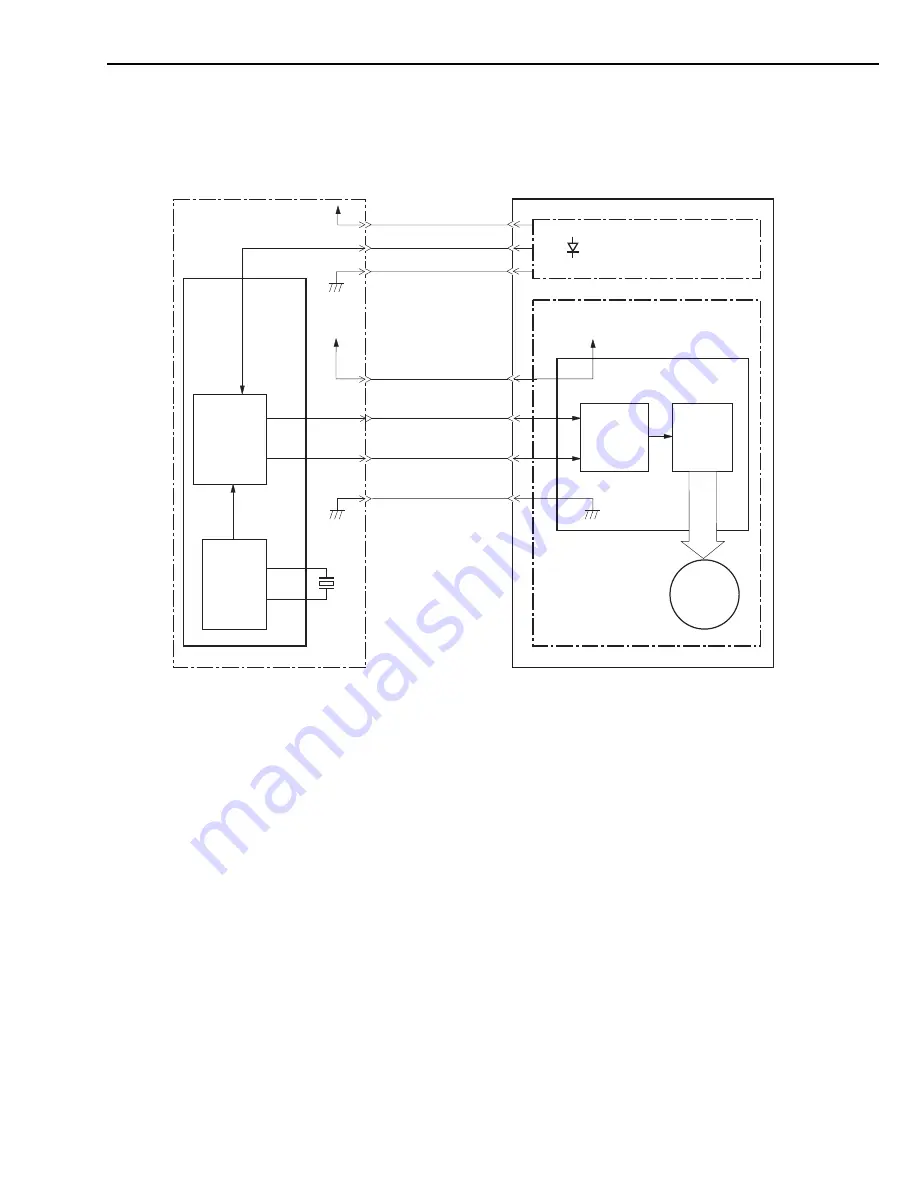 Canon Laser Shot LBP-1120 Service Manual Download Page 40