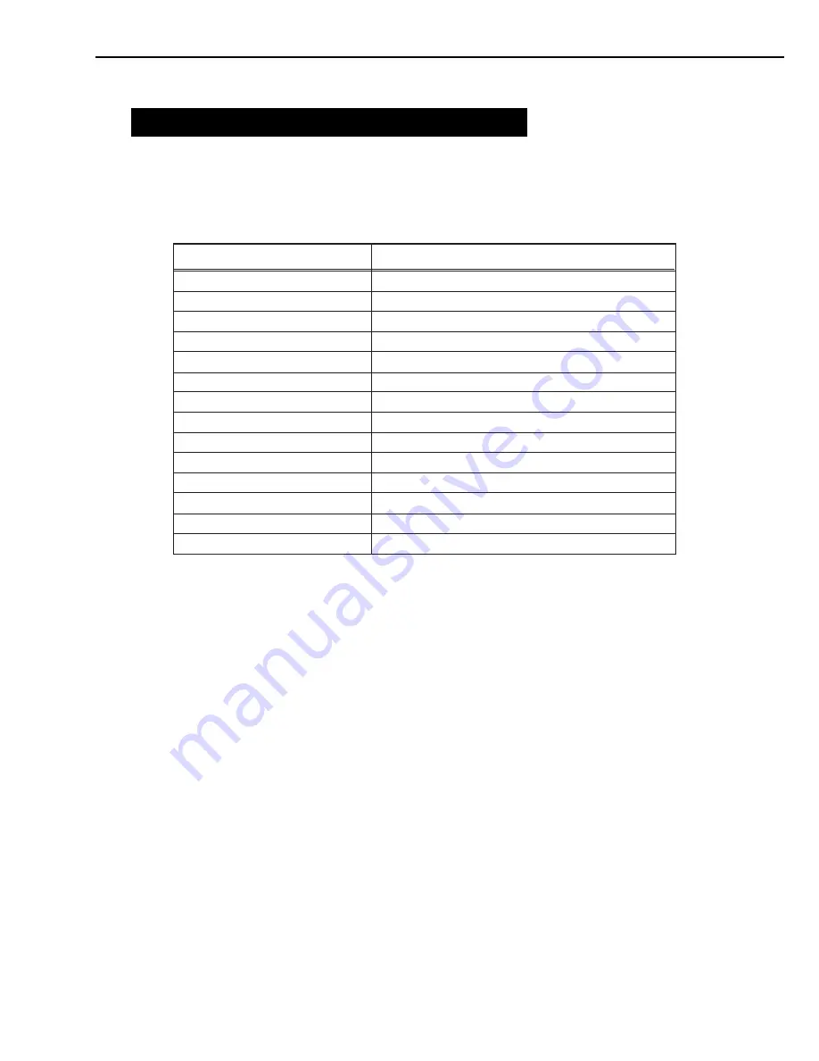 Canon Laser Shot LBP-1120 Service Manual Download Page 83